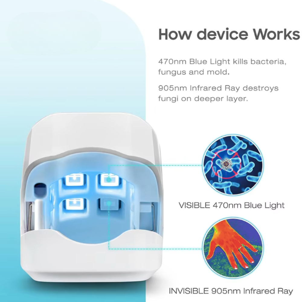 FungusFix™ Blue Light Therapy