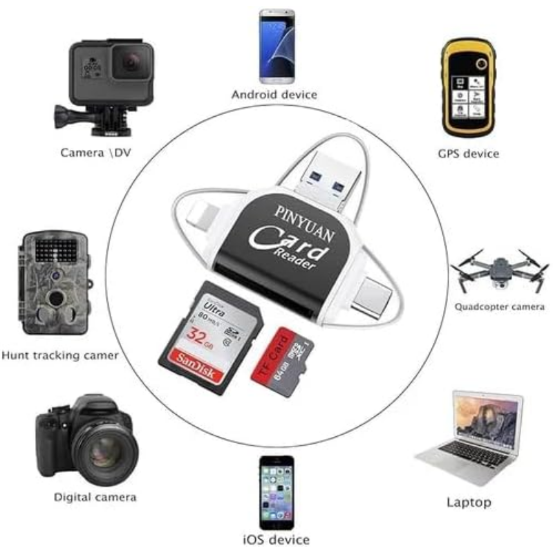 ⚡️Portable High-Speed 4-in-1 Universal Multi-Port SD TF Card Reader – All-in-One Portable SD Card Reader for IOS, Android, and Computers